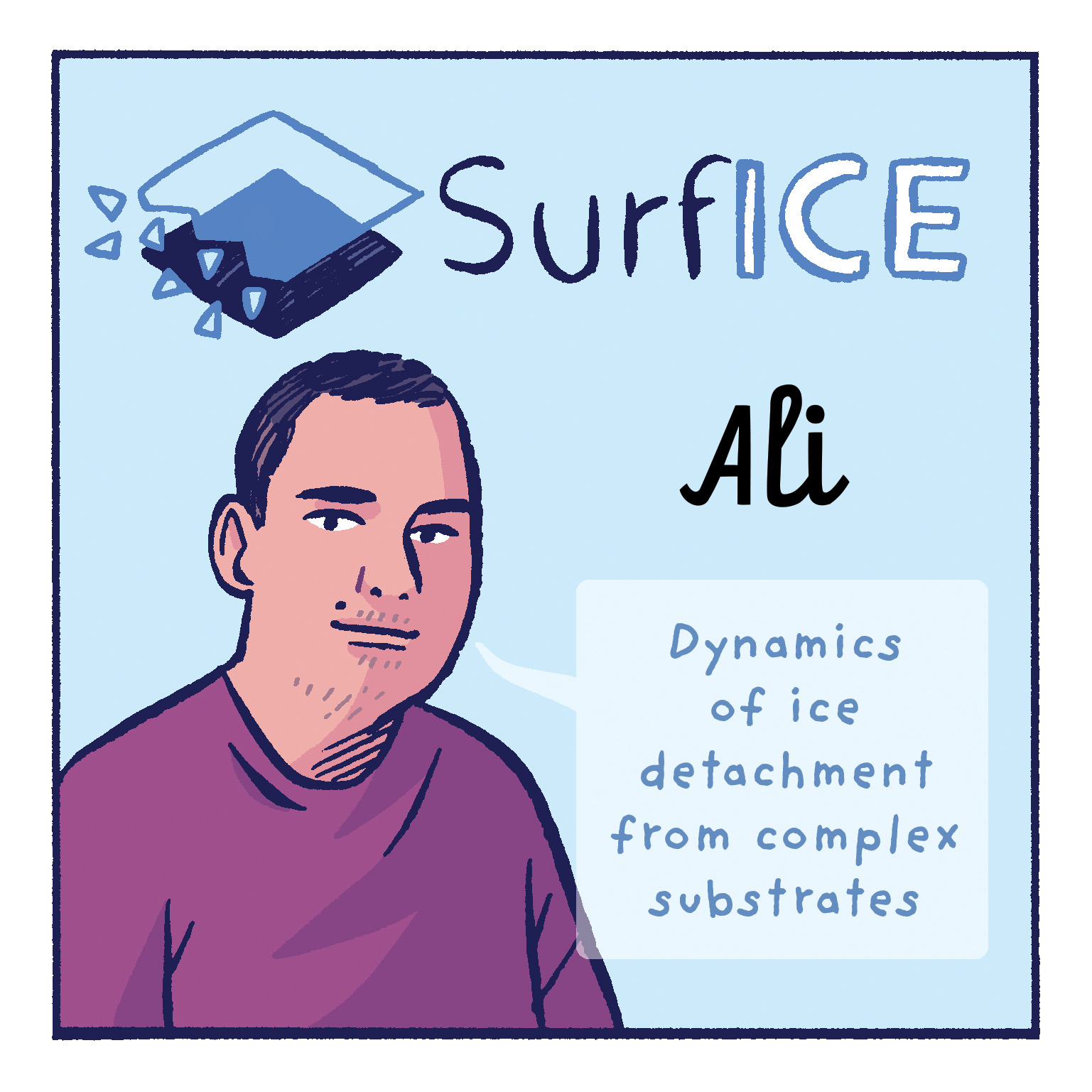 #SURFICEcomicseries N°13 – Ali